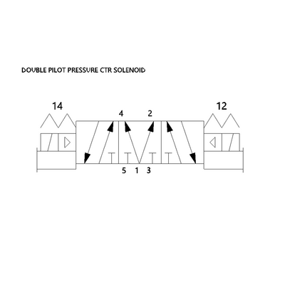 I34BB700RP60V61 NUMATICS/AVENTICS SOL-PILOT VALVE ISO3 SERIES 4/3 PRESSURE CTR 24VDC, 4 PIN M12 CONN